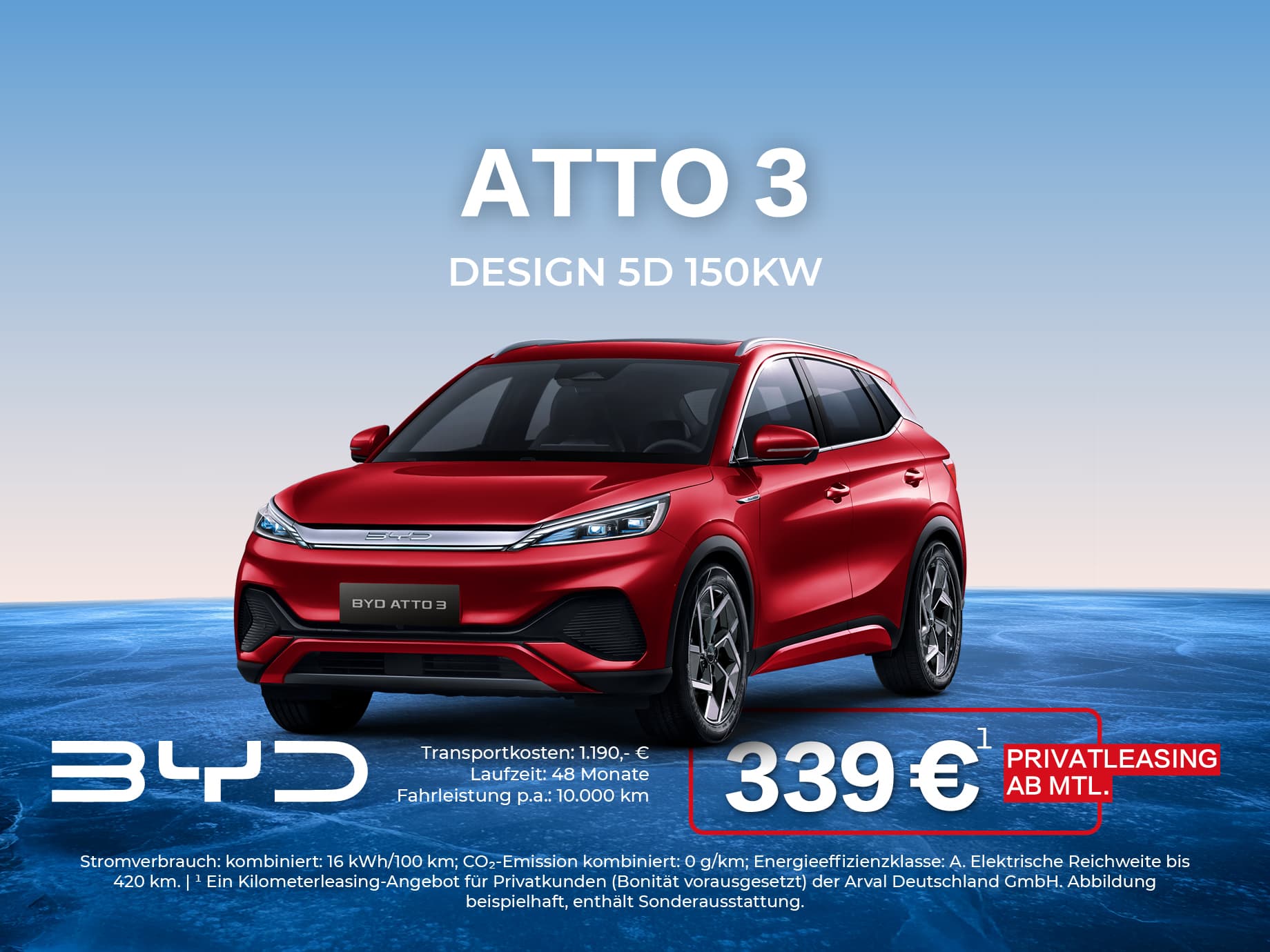 Illustration: POTTHOFF bewegt elektrisch – jetzt brandneu bei uns, der BYD ATTO 3 voller Energ...