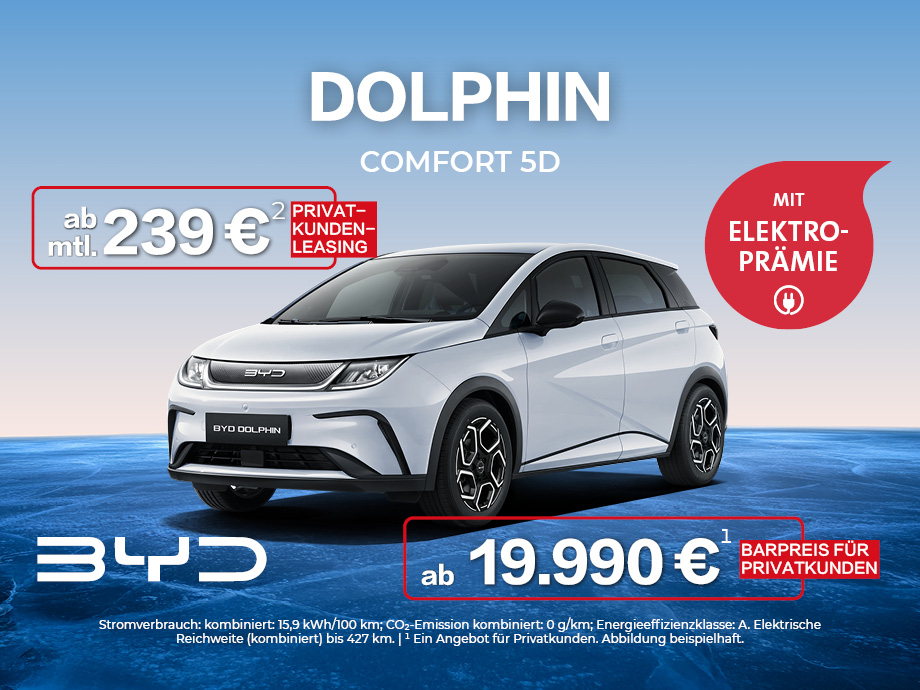 Illustration zur Abbildung des Angebotes: Für alle, die das urbane Leben lieben – bei POTTHO...