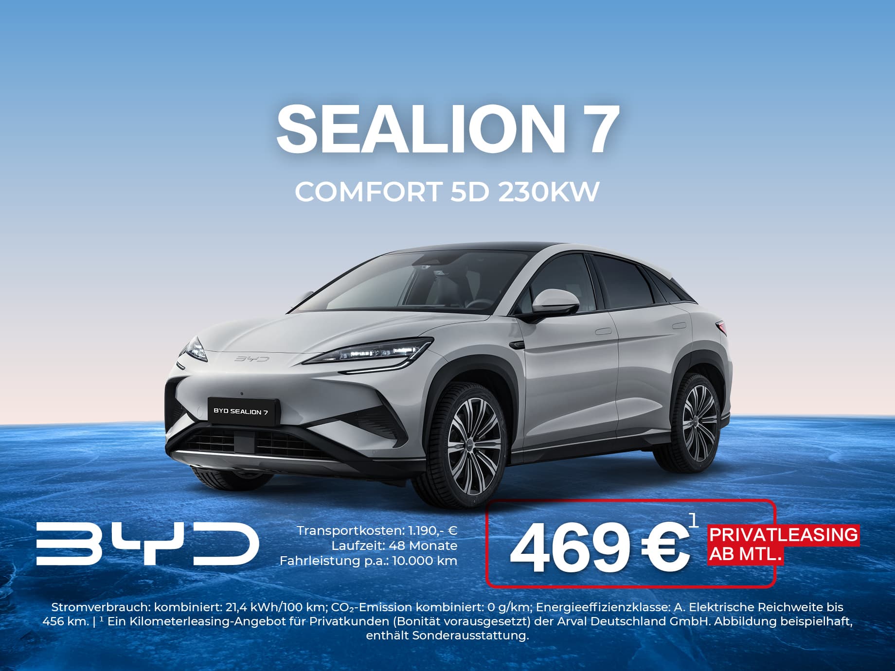 Illustration: Elektrische Freiheit trifft auf Raum und Komfort – mit dem BYD SEALION 7 bei POT...