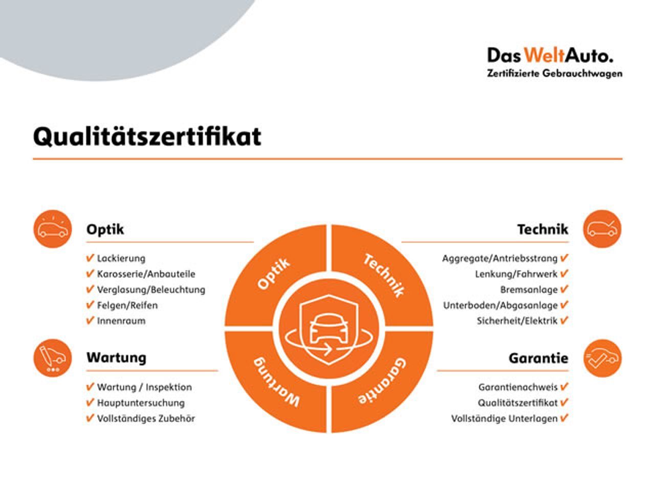 Volkswagen Passat Variant 2.0 TDI DSG BusinessAHK ACC PDC LED Navi App-Connect